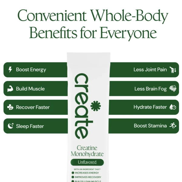 Creatine Monohydrate Powder Stick Packs
