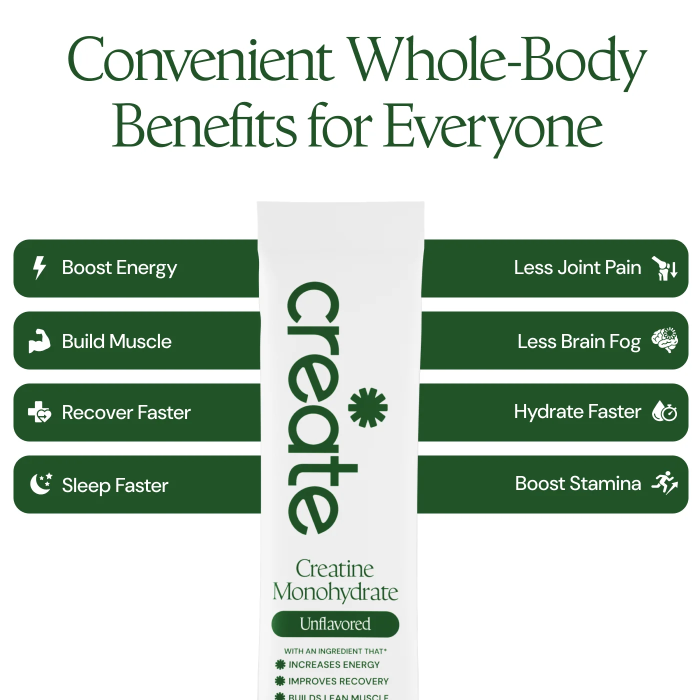 Creatine Monohydrate Powder Stick Packs